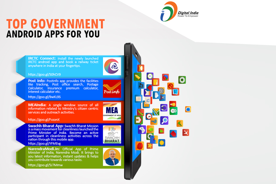 6 Useful Government Apps Every Indian Should Download