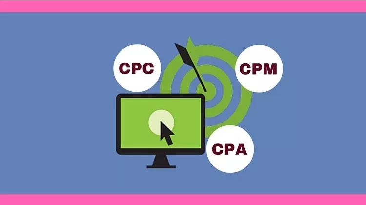 Meaning of CPC CPM and CPA