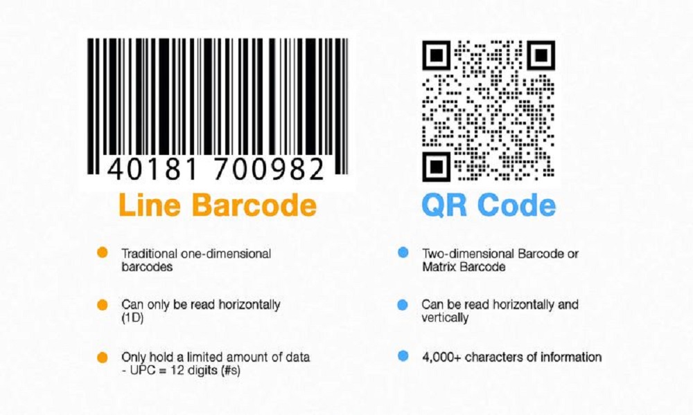 how-do-qr-code-and-barcode-work