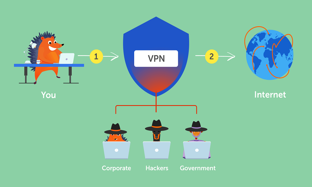 what-is-vpn-how-to-use-vpn-in-mobile-and-computer