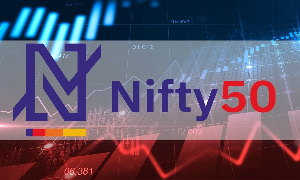 what-is-nifty-50-which-company-is-listed-in-nifty